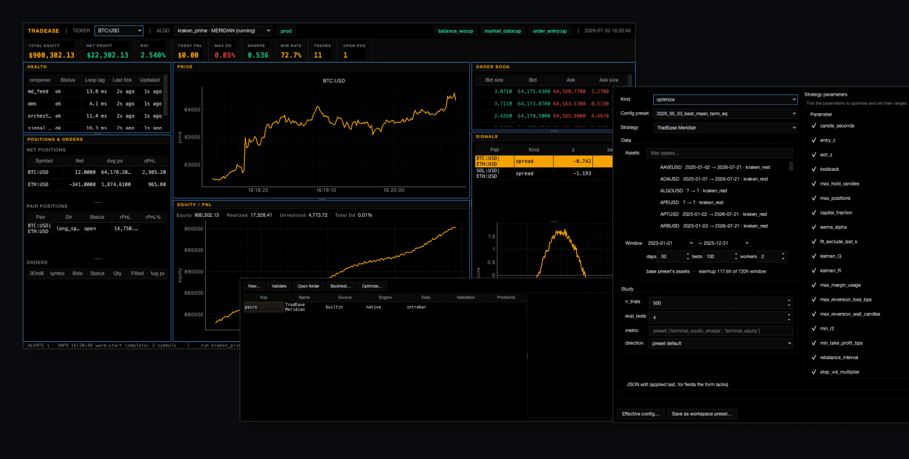 The TradEase Console: the live trading monitor, the strategy list and the run composer open side by side