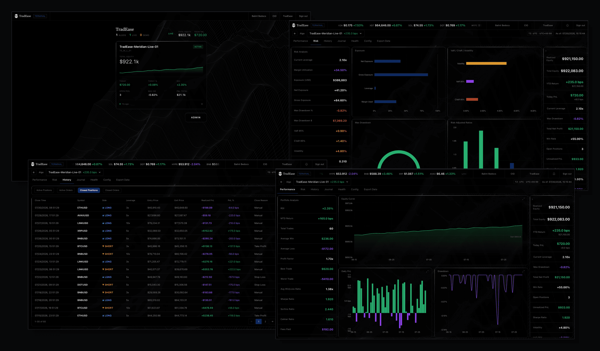 The read-only supervision terminal: performance, risk and closed-position history for a live algorithm